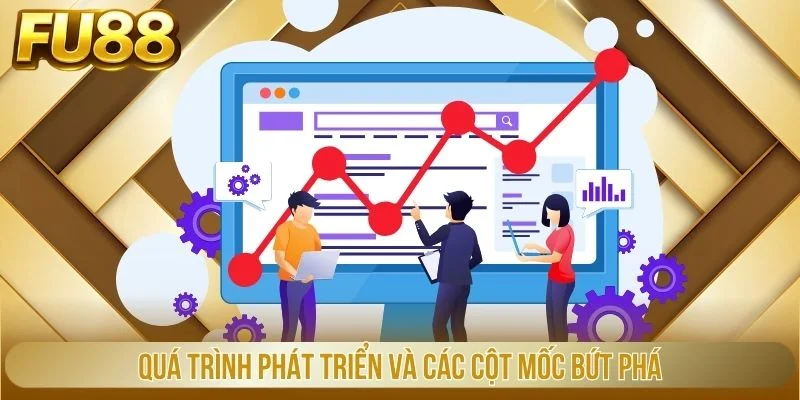 Quá trình phát triển và các cột mốc bứt phá